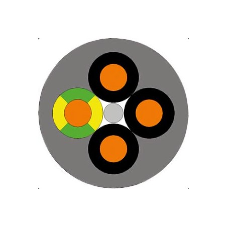 Control Cable ÖLFLEX® CLASSIC 110, PVC, cross-section reference